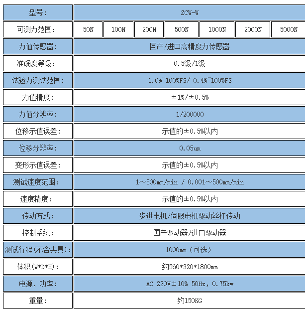 5000N桌上型万能试验机规格型号