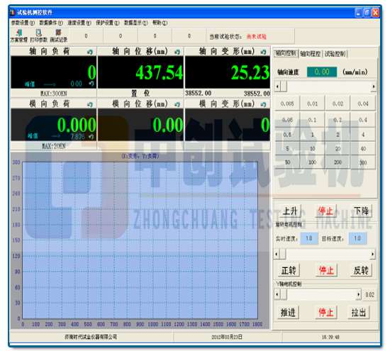 转向架弹簧刚度试验机 软件曲线