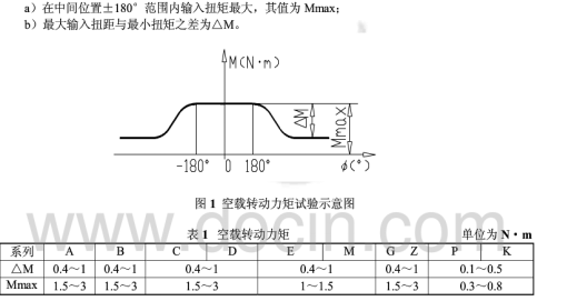 转向器总成空载转动力矩试验机 测试要求