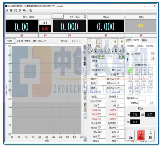 阀门弯扭显示曲线