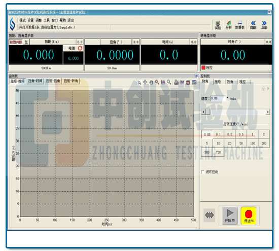 闸阀扭矩寿命试验曲线