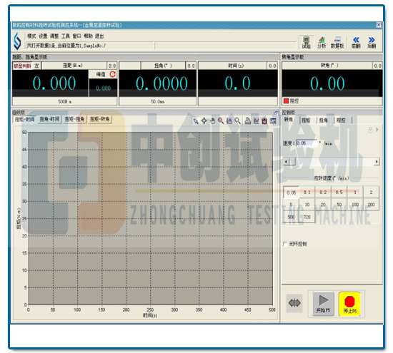 试验曲线显示界面 试验曲线显示界面