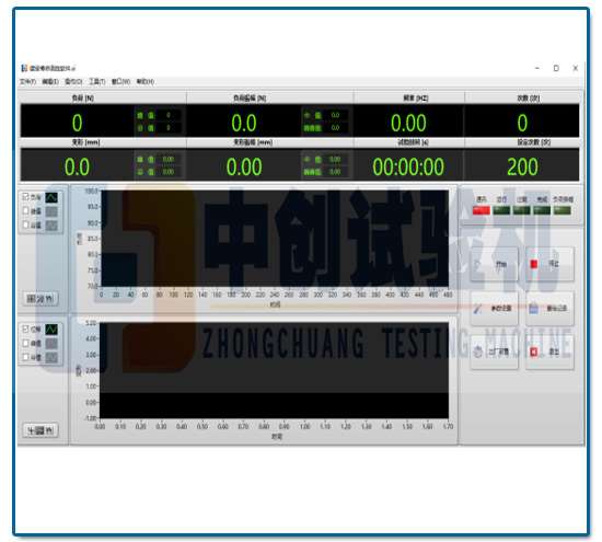 弹簧拉压疲劳试验机软件曲线