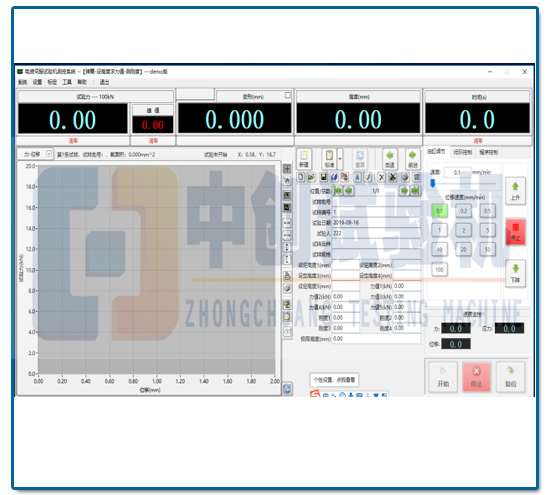 电液伺服弹簧压力测试机软件界面