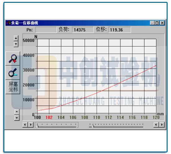 橡胶弹簧静刚度测试曲线图