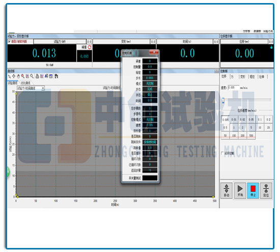 电缆导管环向拉伸试验机 控制软件