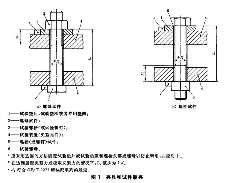 选择紧固件扭矩夹紧力测试机时注意哪些问题